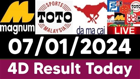 myfreepost|Latest Malaysia Magnum 4D Results 2023.